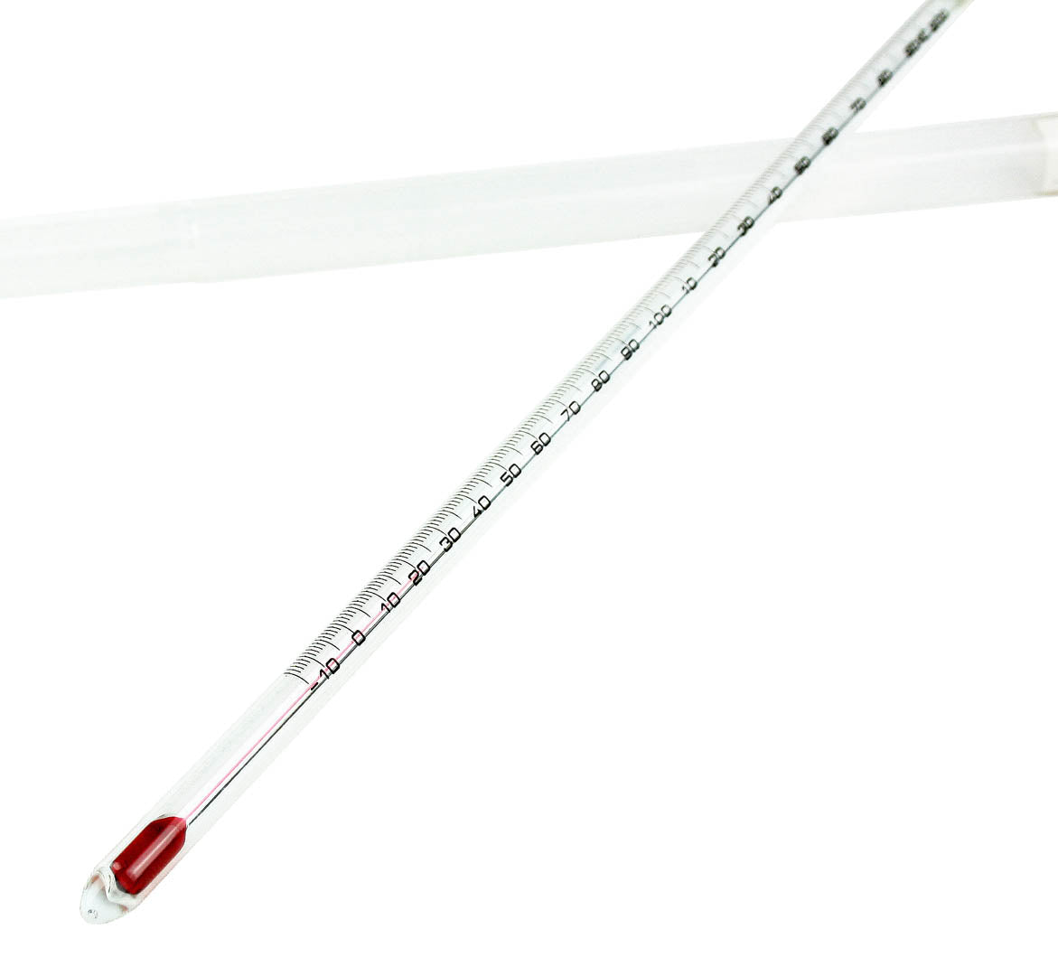 Termometer